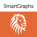 SmartGraphs - African Lions: Modeling Populations