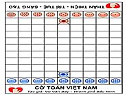 Cờ toán Việt Nam và tìm hiểu về phương pháp chơi cực hay