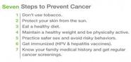 7 Natural Tips To Prevent Cancer
