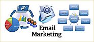 Email Marketing in Gurgaon | iBrandox™