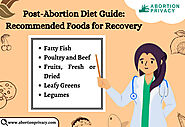 Post-Abortion Diet Guide: Recommended Foods for Recovery