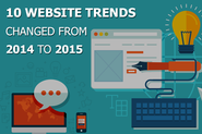 10 Website Trends That Changed From 2014 To 2015