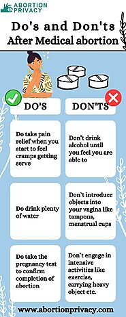 Do's and Don'ts After Medical Abortion