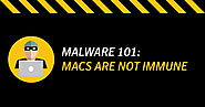 Internet Protection for Mac-OS X Malware
