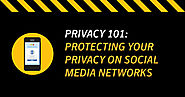 Online Privacy Protection Software For Social Media Networks