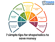 7 Simple Tips for Shopaholics to Save Money - Forms Creator