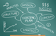 What is a Trading Plan?