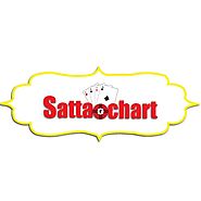 Satta Chart | Free Listening on SoundCloud