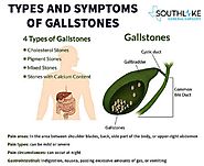 Gallbladder Surgery Cost in Southlake General Surgery, USA