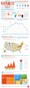 Happiness, Achievement and Serendipity Infographic - Delivering Happiness