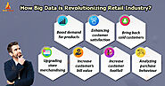 How Big Data is transforming the retail industry [Case Study included] - TechVidvan