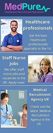 Staff Nurse Jobs