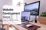 Website Development | Webzool