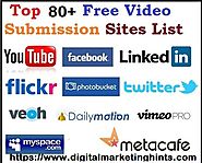 Top 80+ Free Image Submission Sites List with High DA PA 2020-21