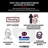 Why You Should not Drink Alcohol In Excess