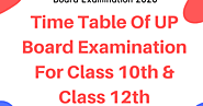 Time Table Of UP Board Examination 2020 For 10th & 12th - Angreji Masterji