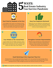 5 Ways How Real Estate Industry Can Survive Pandemic