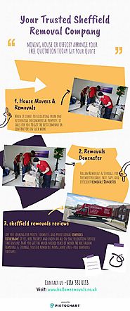 Hallam Removals - Your Trusted Sheffield Removal Company in Rotherham