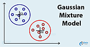 Gaussian Mixture Model with Case Study - A Survival Guide for Beginners - DataFlair