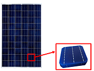 Solar Cell Solar Panel Difference - Novergy Solar
