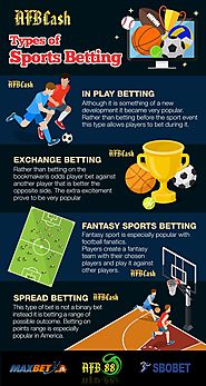 Types of Football Betting Malaysia