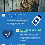 Hair Follicle Drug Testing