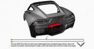 The Use of Smart Materials in Automotive Applications