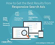 How to Get the Best Results from Responsive Search Ads
