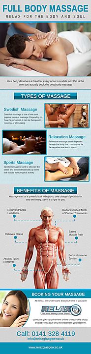 Full Body Massage in Glasgow