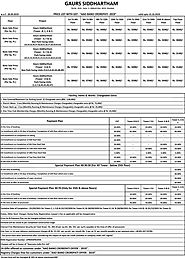 Price List - Gaur Siddhartham Latest Price List - Easy Payment Plan
