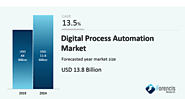 Digital Process Automation Market By Type (File Transfer Automation, Robotic Process Automation), By Technology (Clou...