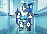 Medicine billing software | Patient management | Hospital operations management