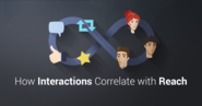 How Engagement and Social Interactions Correlate with Reach