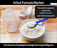 Global Infant Formula Market Size, Share, Opportunities, COVID-19 Impact, And Trends By Formula Type (Cow’s Milk Prot...