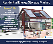 Residential Energy Storage Market Size: Report, 2023 - 2028