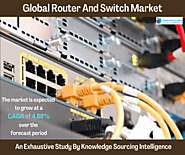 Router and Switch Market Size & Share: Industry Report, 2023-2028