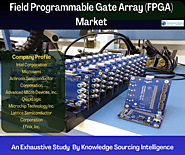 Field-Programmable Gate Array (FPGA) Market Size: 2023-2028
