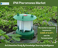 IPM Pheromones Market Size & Share: Industry Report, 2023 - 2028