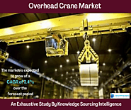 Overhead Crane Market Size, Share & Trends: Report, 2023 - 2028
