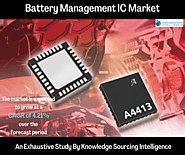 Battery Management IC Market Size & Share: Report, 2023 - 2028