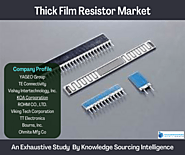 Thick Film Resistor Market Size & Share: Industry Report, 2023-2028