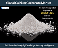 Calcium Carbonate Market Size & Share: Industry Report, 2023–2028