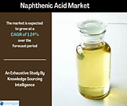 Naphthenic Acid Market Size & Share: Industry Report, 2023-2028
