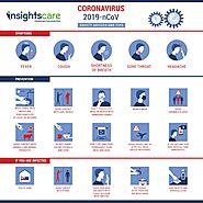 Coronavirus | A Baneful Pandemic | COVID19 | Healthcare Magazine