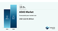 Advanced Driver Assistance Systems (ADAS) Market by System (ACC, LDWS, FCWS, TSRS,TMPS, NVS, PDS, PAS) by Components ...