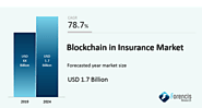 Blockchain in Insurance Market to reach USD 1.7 Billion in 2024 | CAGR 78.7% - Forencis Research
