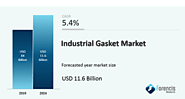 Industrial Gasket Market by Material Type (Non-metallic, Semi-metallic, Metallic), by Product Type (soft, Corrugated)...