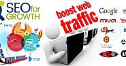 How to Buy Web Traffic in the USA - Leading Source of Web Traffic
