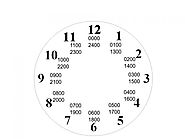 1800 Military Time - Convert 6 PM Time to Zulu Time Hours