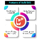 Bulk SMS Services For Business || Mobonair - 9454111011